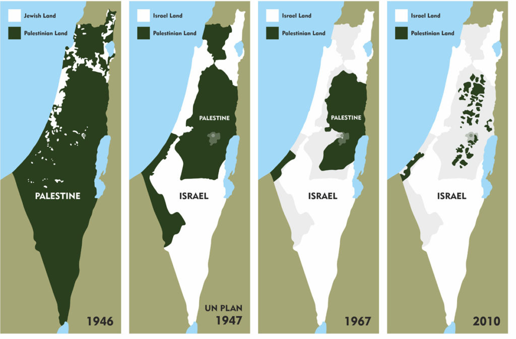 Israel-Palestine Conflict Shir Hever