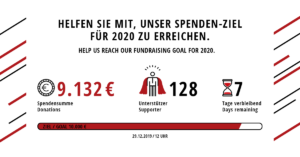 acTVism Munich Crowdfunding